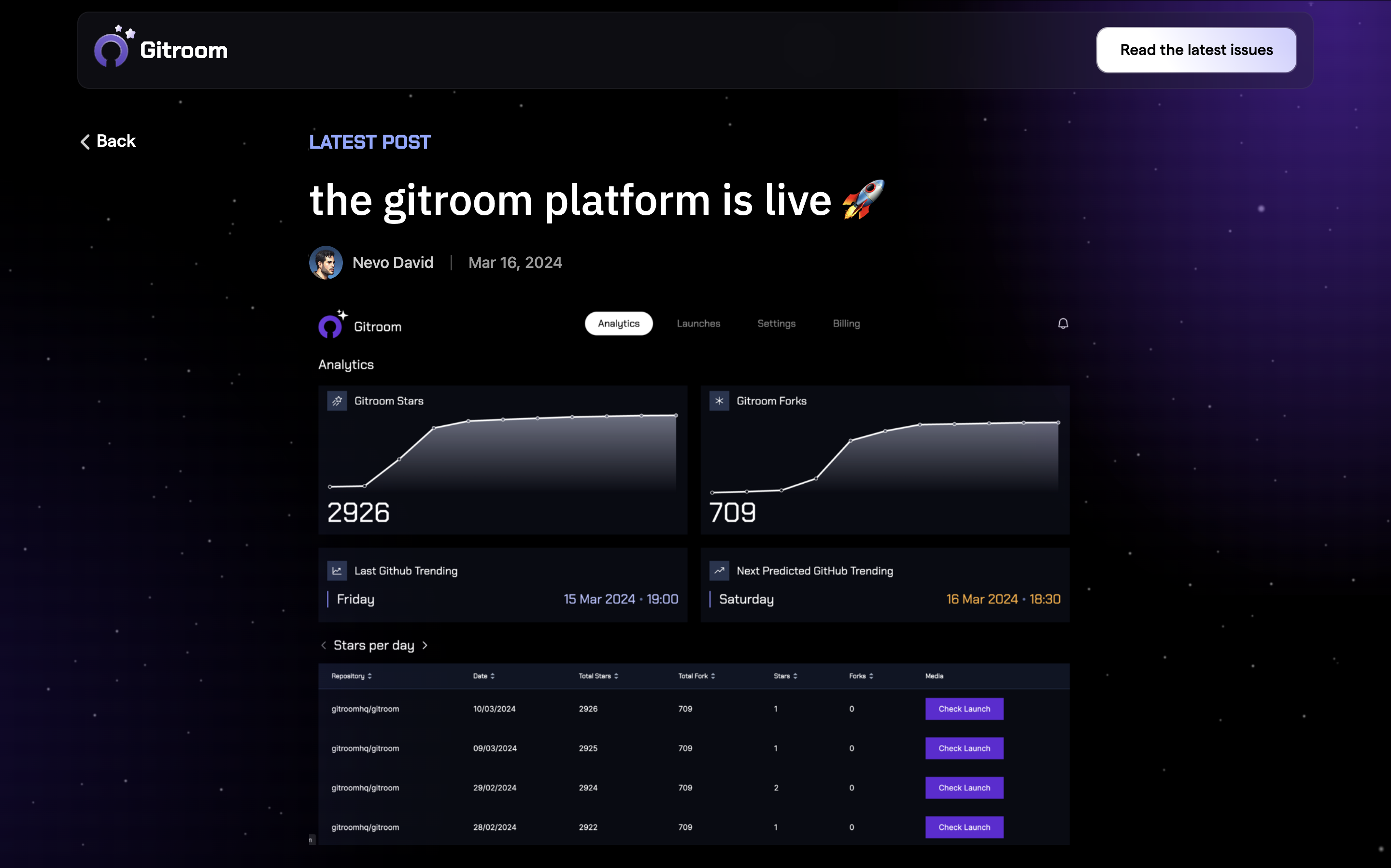 Анонс запуска платформы Gitroom