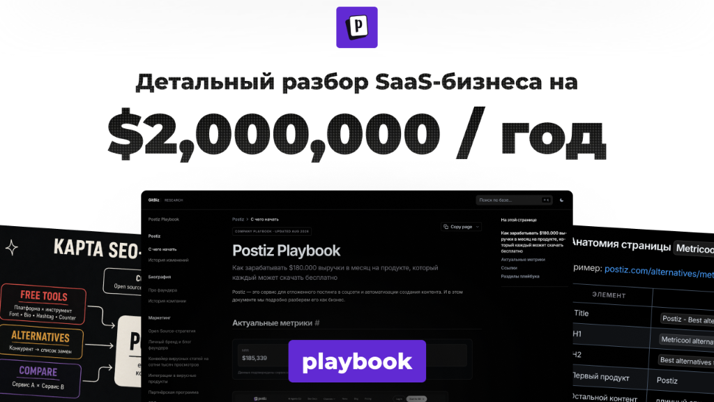Как Postiz вырос с нуля до $2.000.000 в год